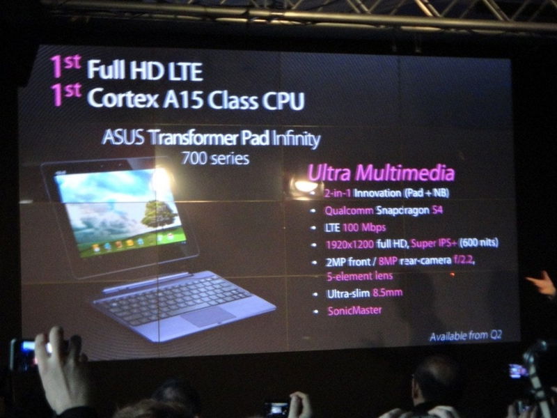 MWC 2012 | ASUS nos muestra sus novedades