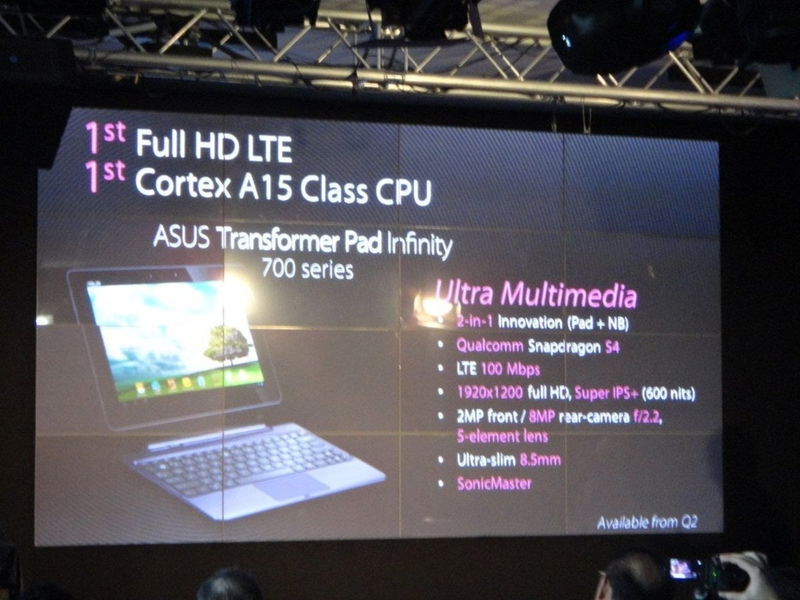 MWC 2012 | ASUS nos muestra sus novedades