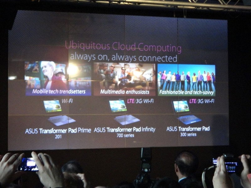 MWC 2012 | ASUS nos muestra sus novedades