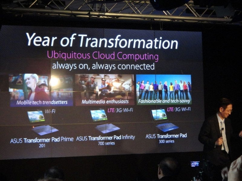 MWC 2012 | ASUS nos muestra sus novedades