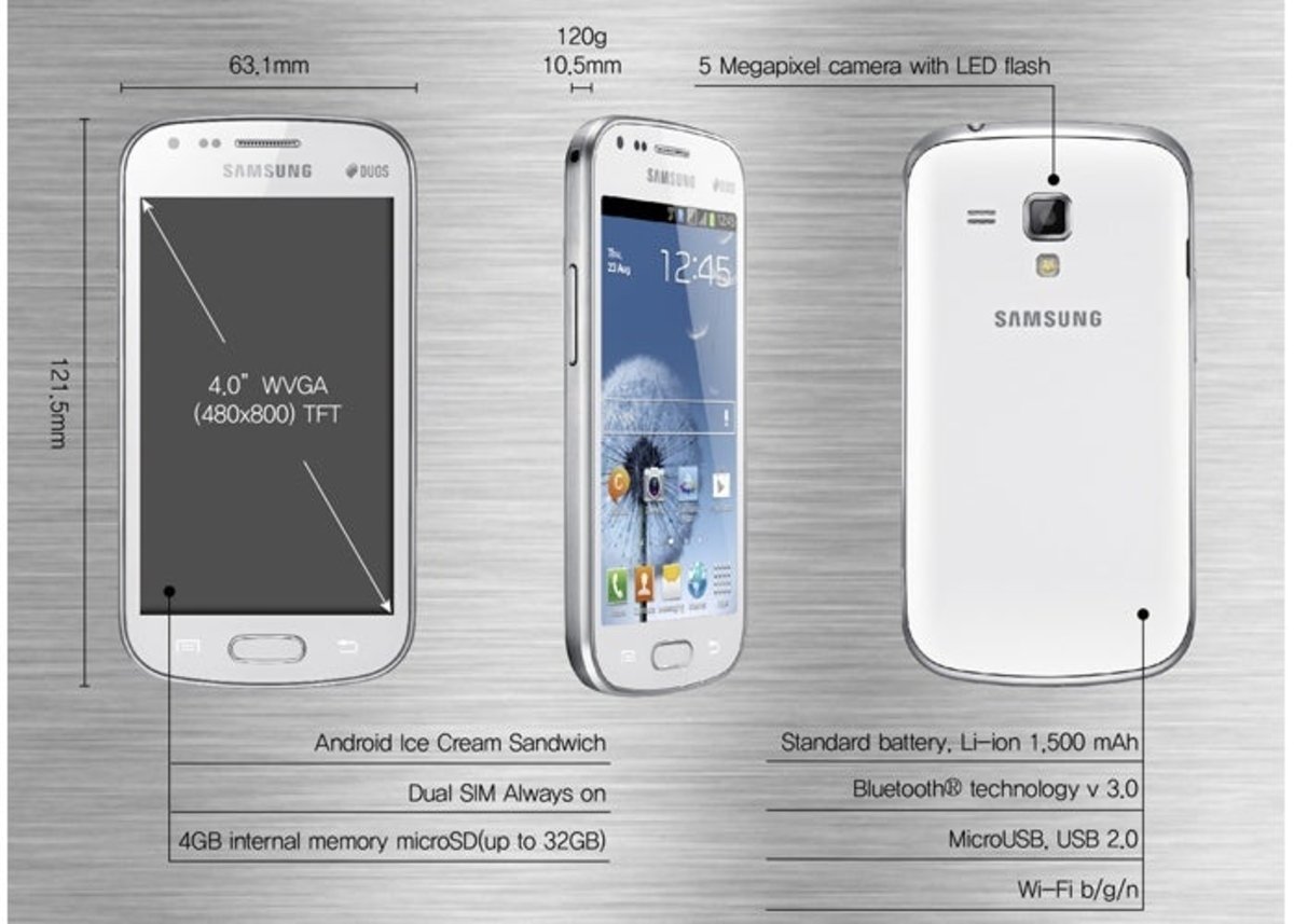 Especificaciones del nuevo Samsung Galaxy S Duos