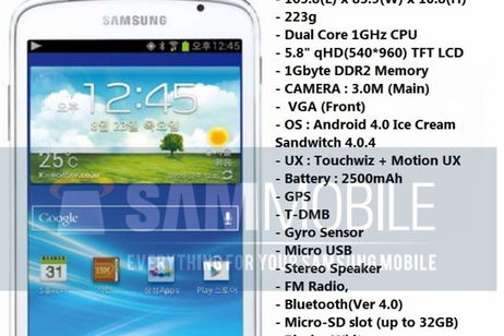 Se filtran las características de un posible nuevo juguete de Samsung Se filtran las características de un posible nuevo juguete de Samsung