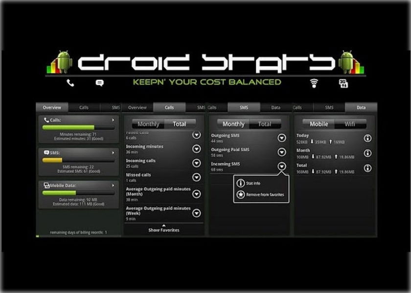 droidstats