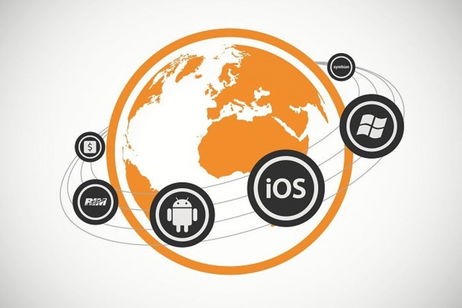 Android domina el mercado de los smartphones con más de un 70% de cuota Android domina el mercado de los smartphones con más de un 70% de cuota