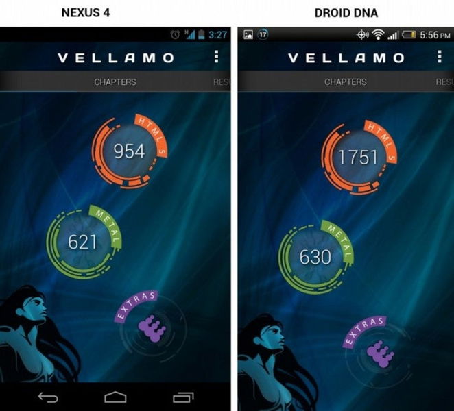 Google Nexus 4 contra el HTC Droid DNA