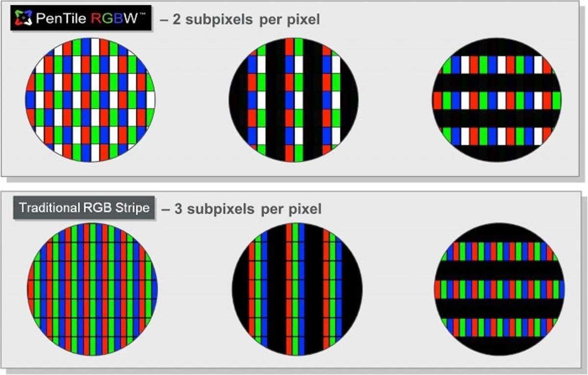 Comparación de matrices de píxeles