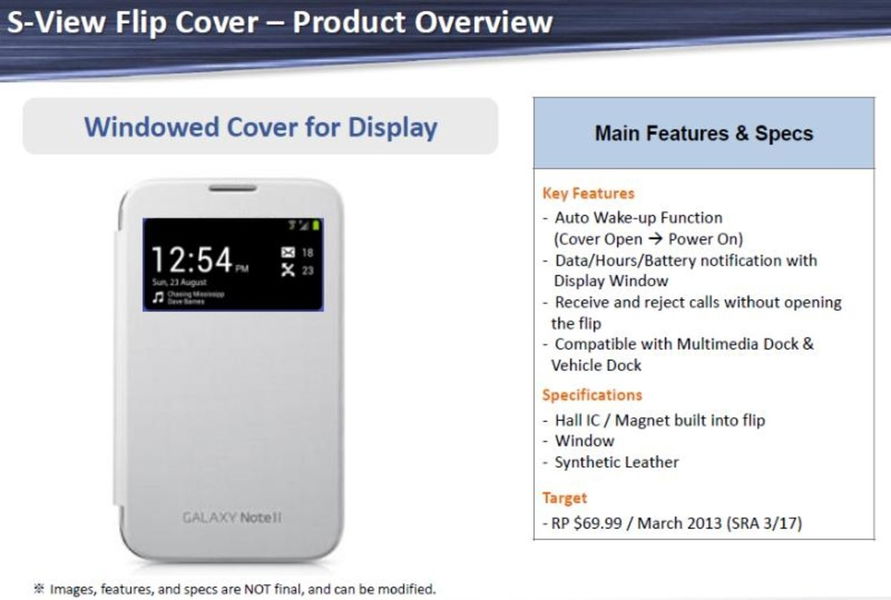 Ya se conocen las fechas y los precios de los accesorios oficiales del Samsung Galaxy S 4