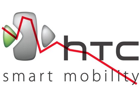 La cuenta de resultados de HTC sigue cayendo en barrena