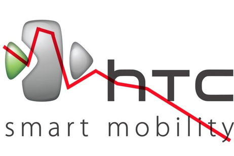 La cuenta de resultados de HTC sigue cayendo en barrena La cuenta de resultados de HTC sigue cayendo en barrena