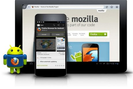 Firefox 23 llega a la versión Beta con grandes novedades y mejoras, la versión 22 se hace estable