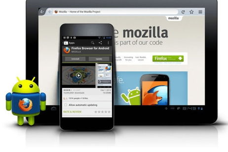 Firefox 23 llega a la versión Beta con grandes novedades y mejoras, la versión 22 se hace estable Firefox 23 llega a la versión Beta con grandes novedades y mejoras, la versión 22 se hace estable