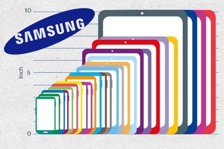 La trayectoria de Samsung según sus pantallas, en una imagen La trayectoria de Samsung según sus pantallas, en una imagen