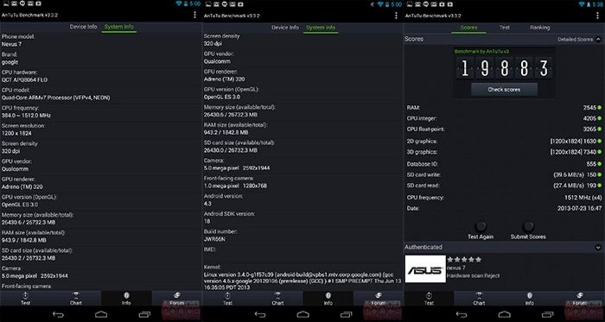 Captura del test de AnTuTu en la Google Nexus 7
