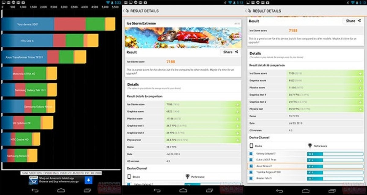 Quadrant y 3DMark de la nueva Google Nexus 7
