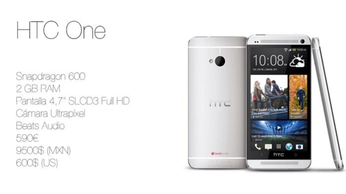 Especificaciones del HTC One