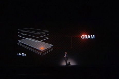 LG G2 viene con RAM gráfica, pero ¿para qué sirve exactamente? LG G2 viene con RAM gráfica, pero ¿para qué sirve exactamente?