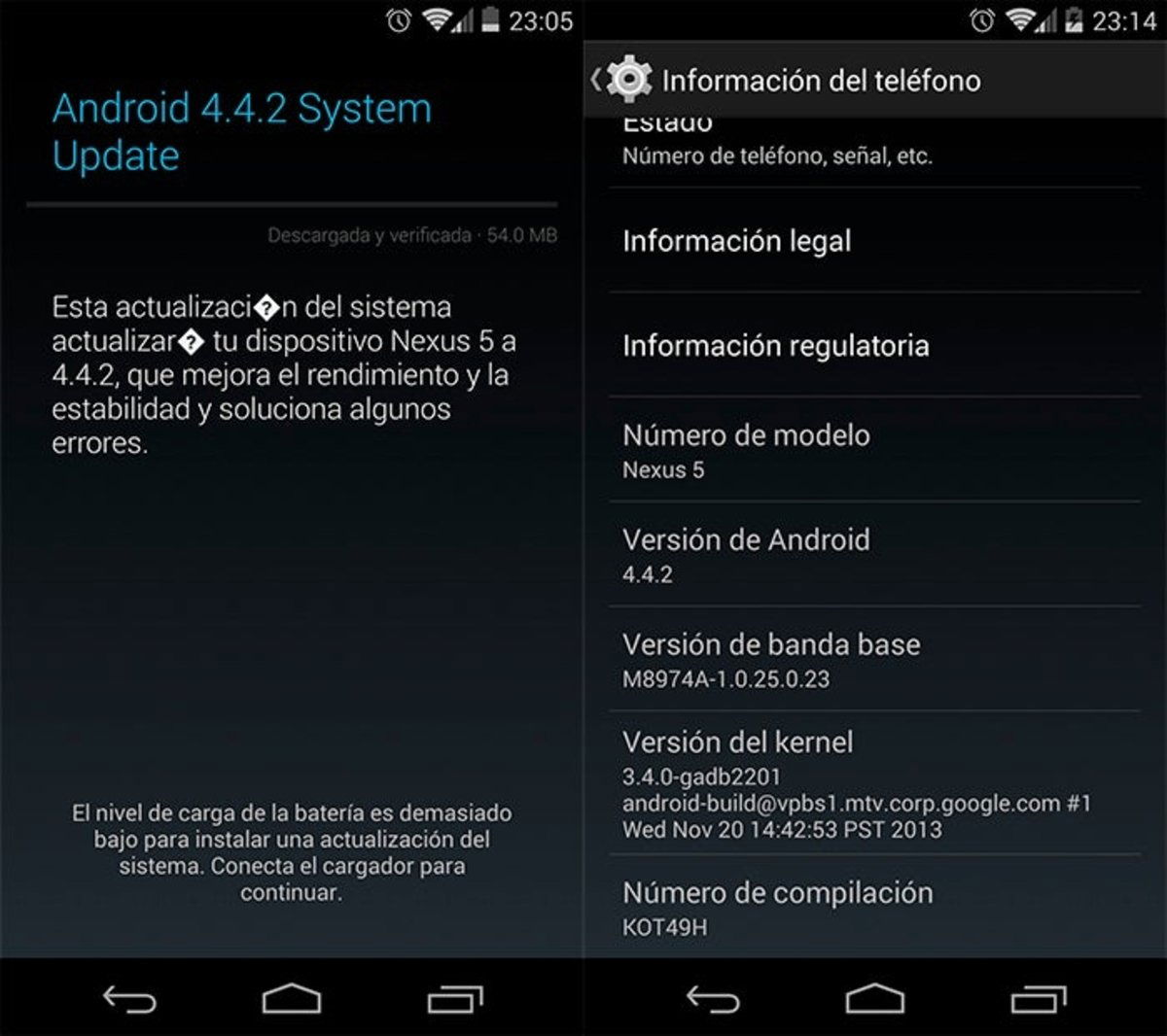 Propiedades Android 4.4.2 KitKaT