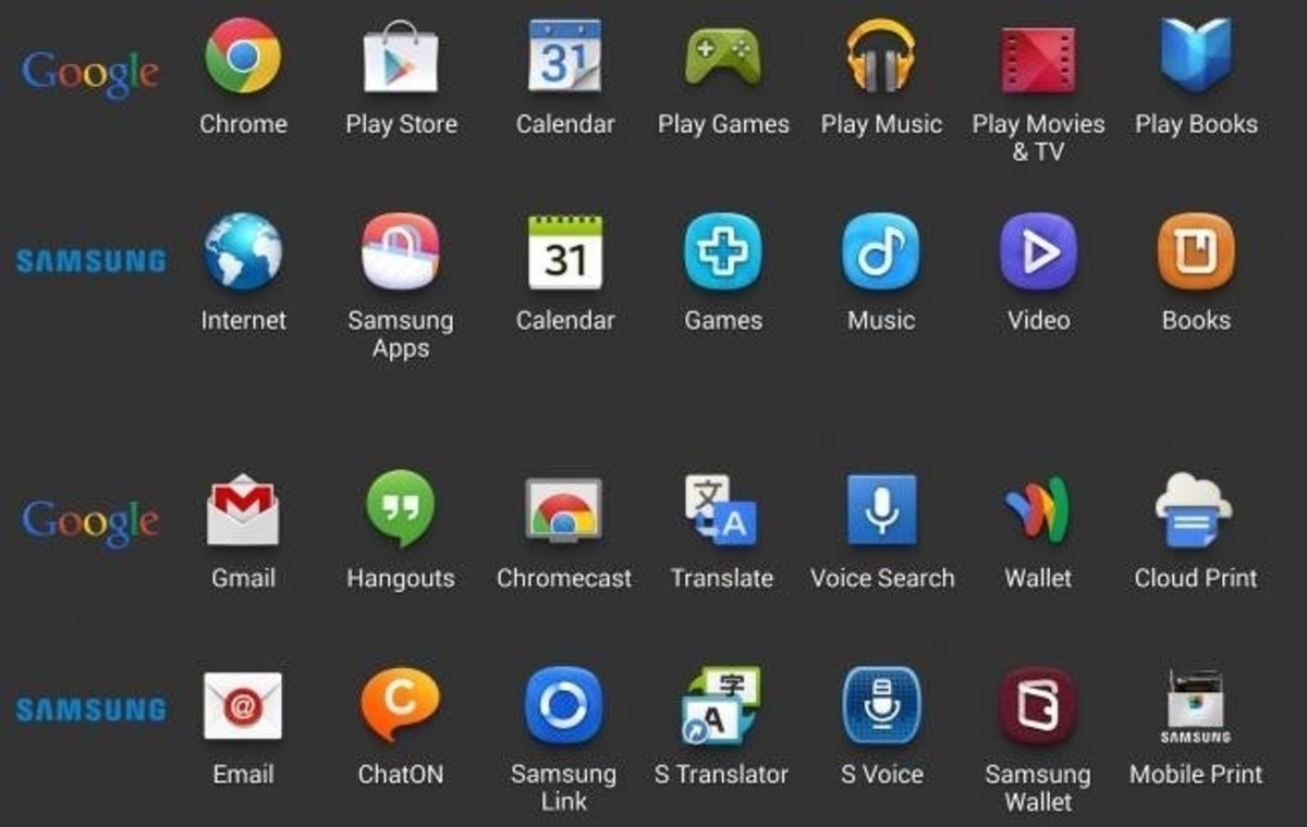 Apps Samsung y Google