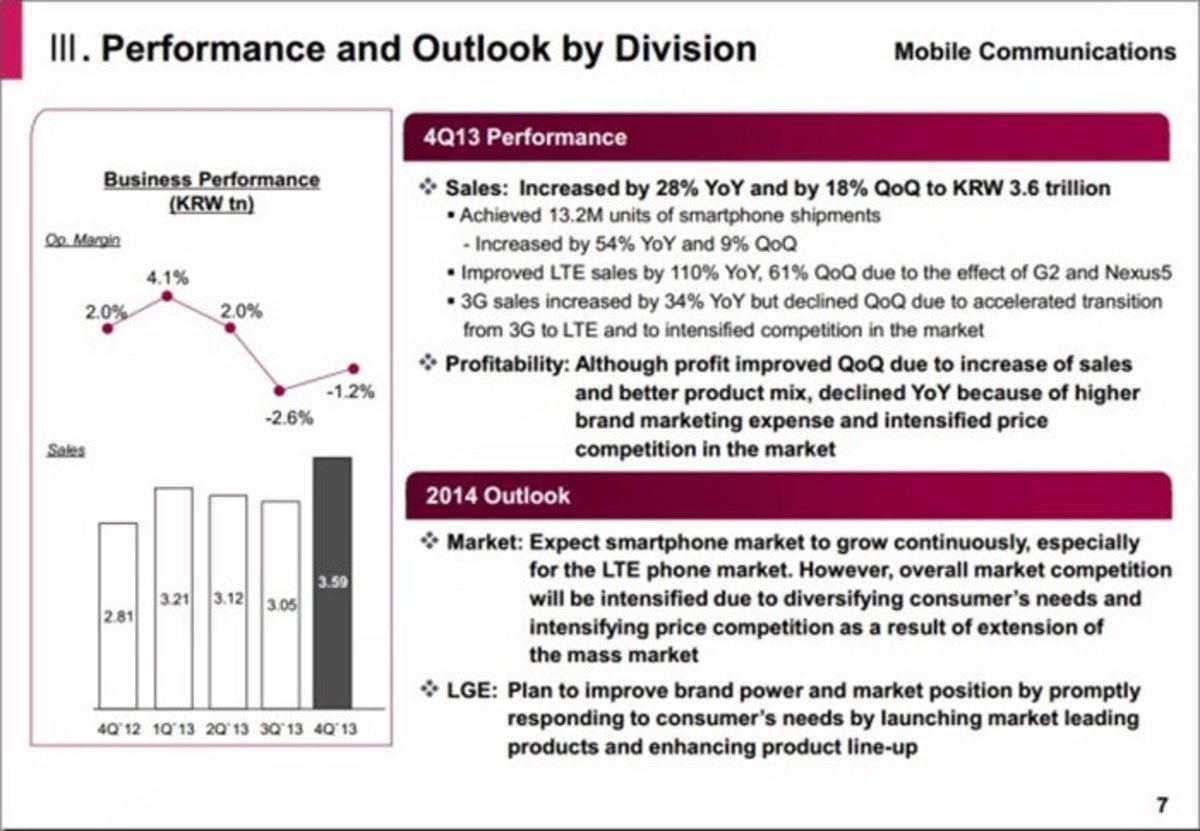 Captura de la presentación de resultados de LG del Q4 2013 