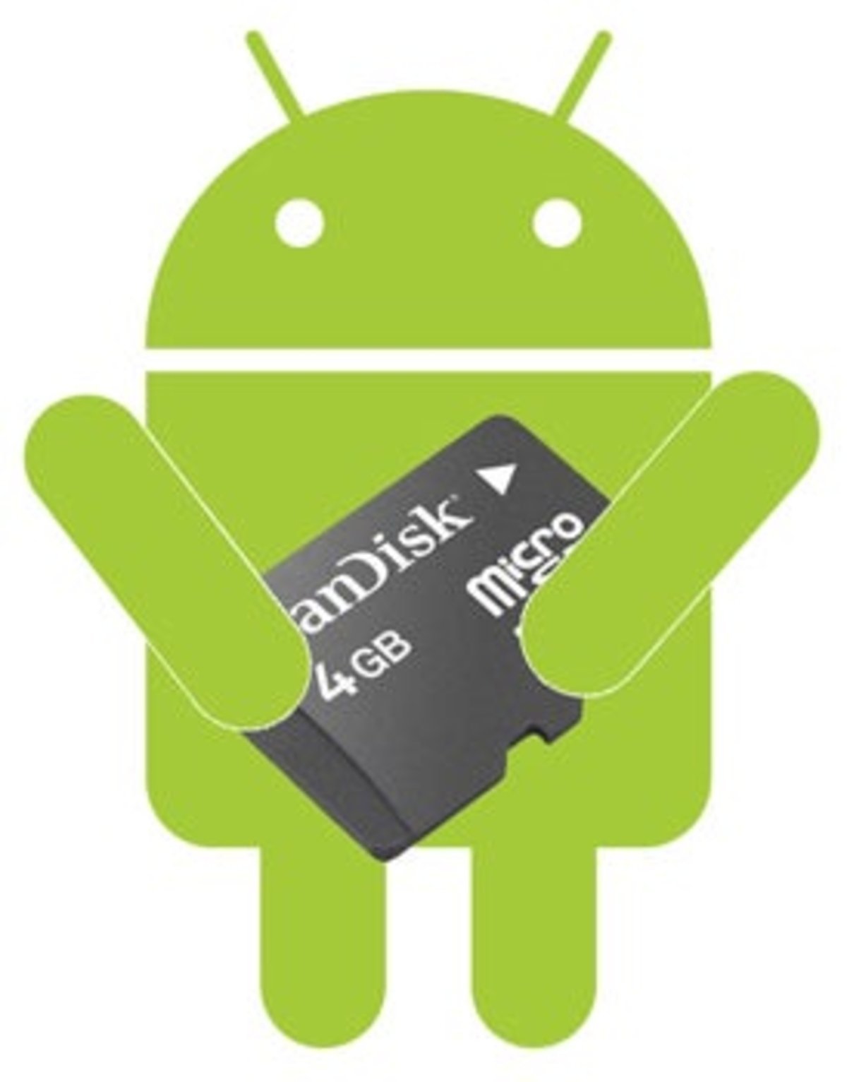 Android y SD