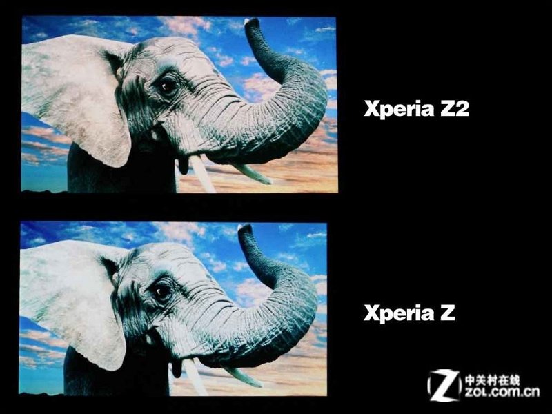 Analizamos la evolución de las pantallas de Sony