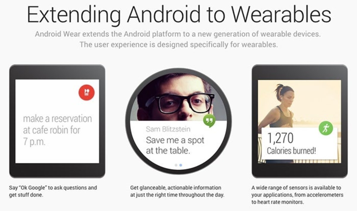 Funciones Android Wear