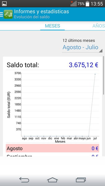 eMoney, controla tu dinero y mantén tus finanzas en orden