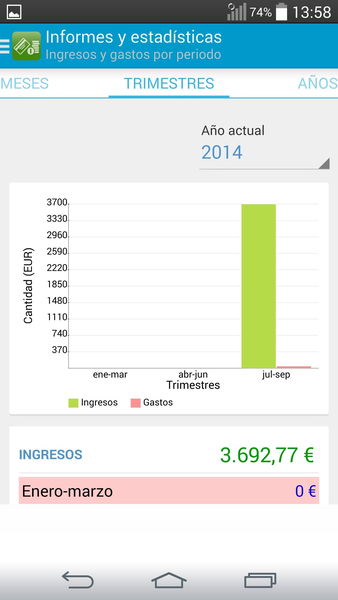 eMoney, controla tu dinero y mantén tus finanzas en orden