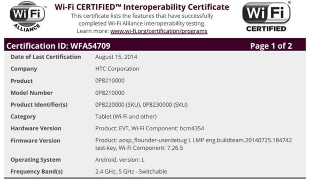 Certificación Wi-Fi tableta HTC