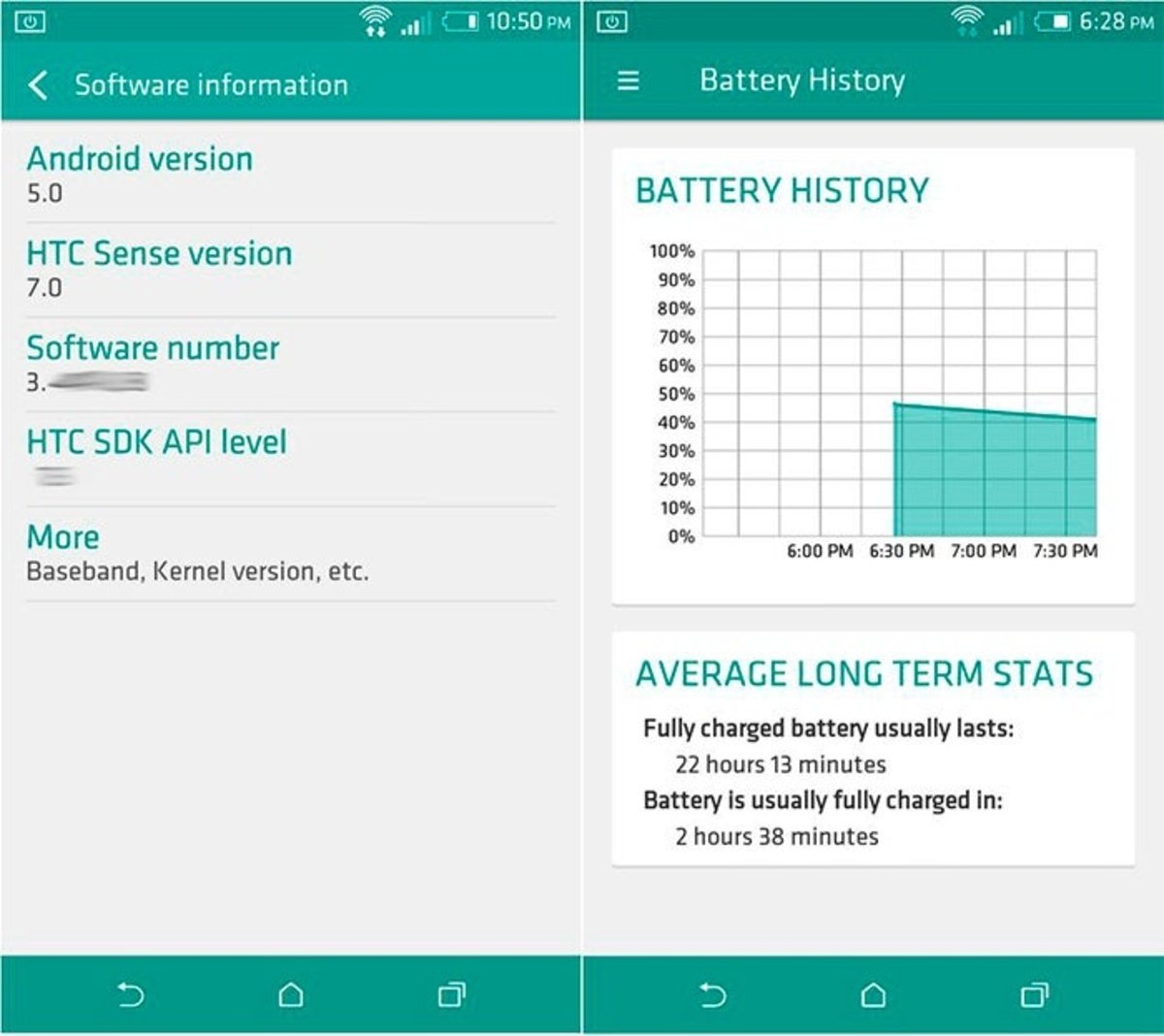 Caputura de pantalla de Sense 7.0 y Android Lollipop 5.0 en HTC One (M8)