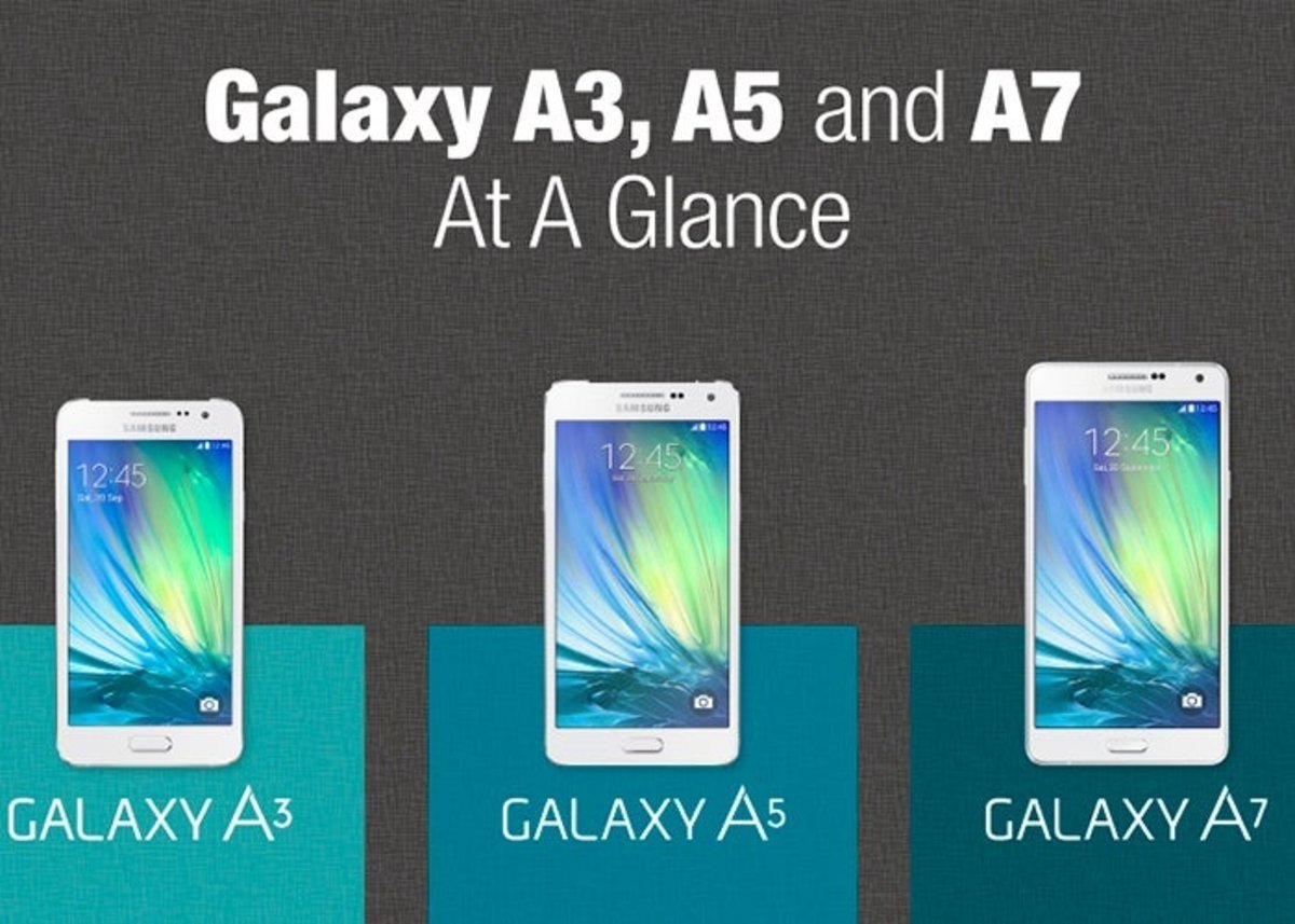 Infografía de la famila Samsung Galaxy A