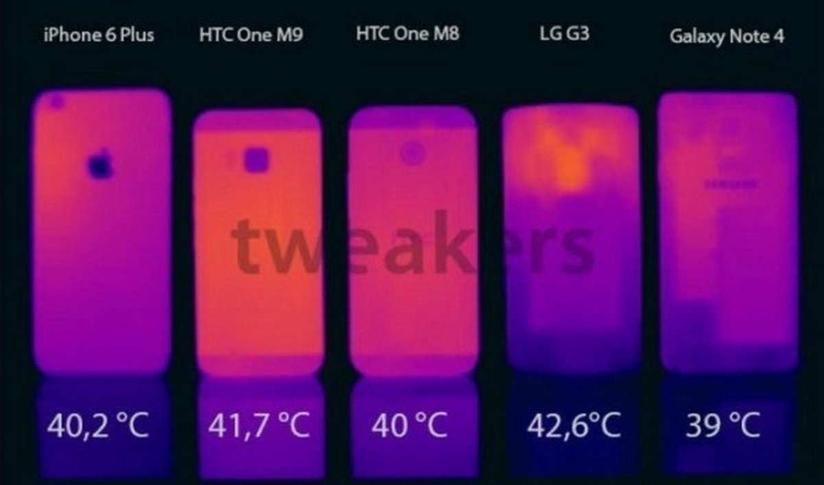 Comparativa tempperatura HTC One M9