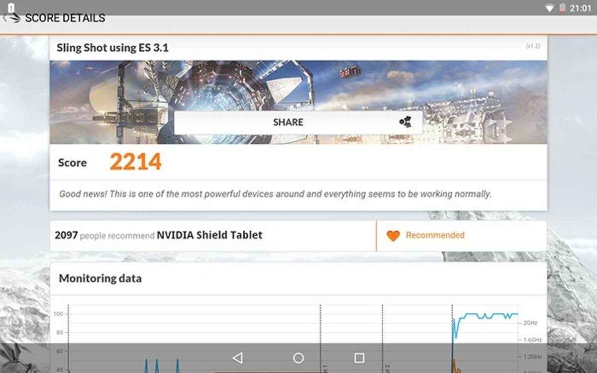 Resultado final de la NVIDIA SHIELD Tablet en 3DMark Slide Shot ES 3.1
