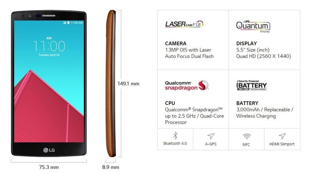 LG G4: así es su aspecto, sus especificaciones y detalles al completo