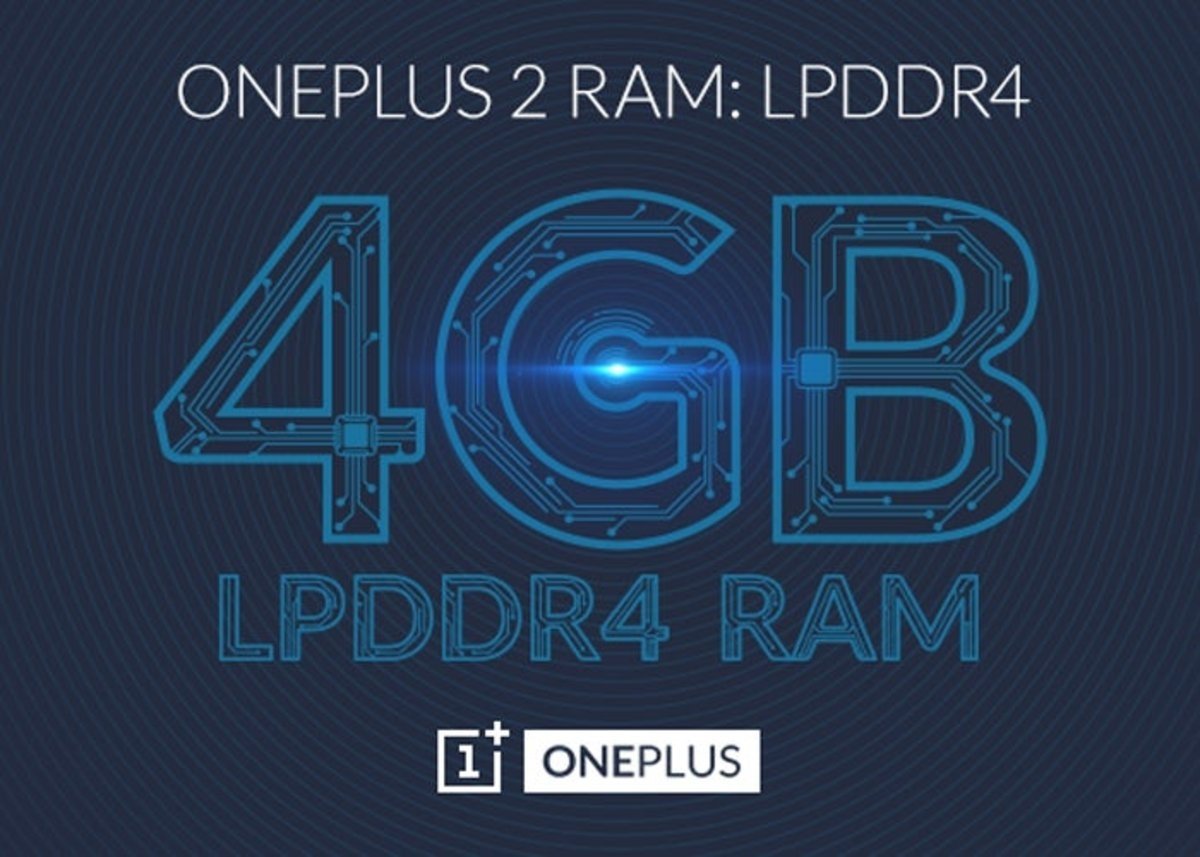 OnePlus Two 4 GB RAM LPDDR4