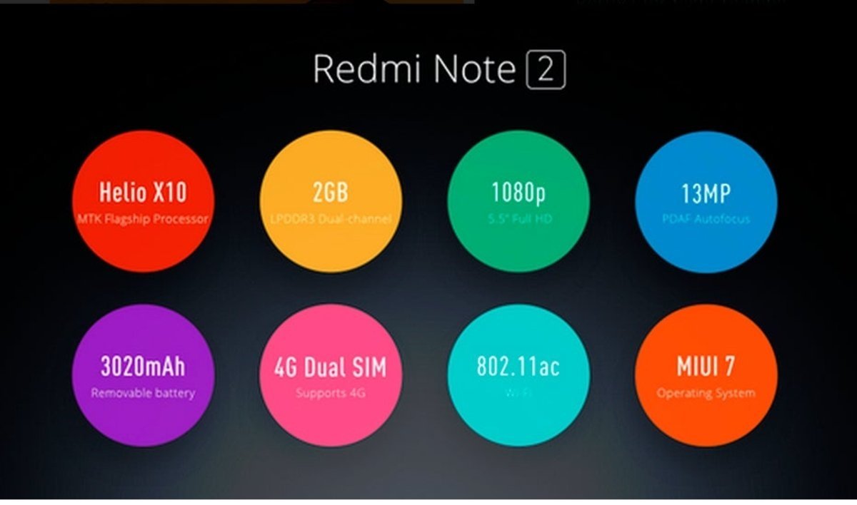 Xiaomi Redmi Note 2 specs