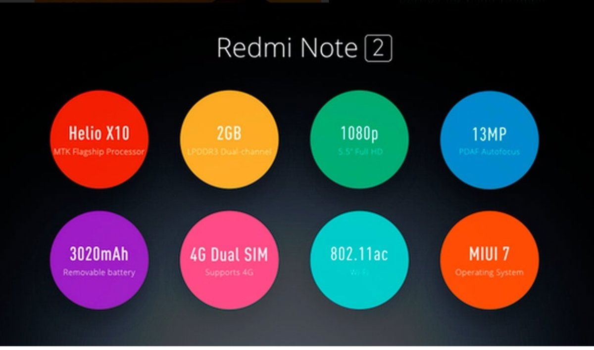 Xiaomi Redmi Note 2 specs