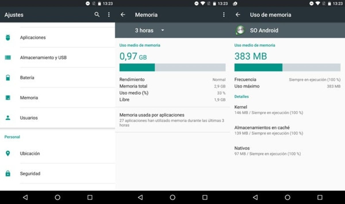 Android M 6.0 RAM