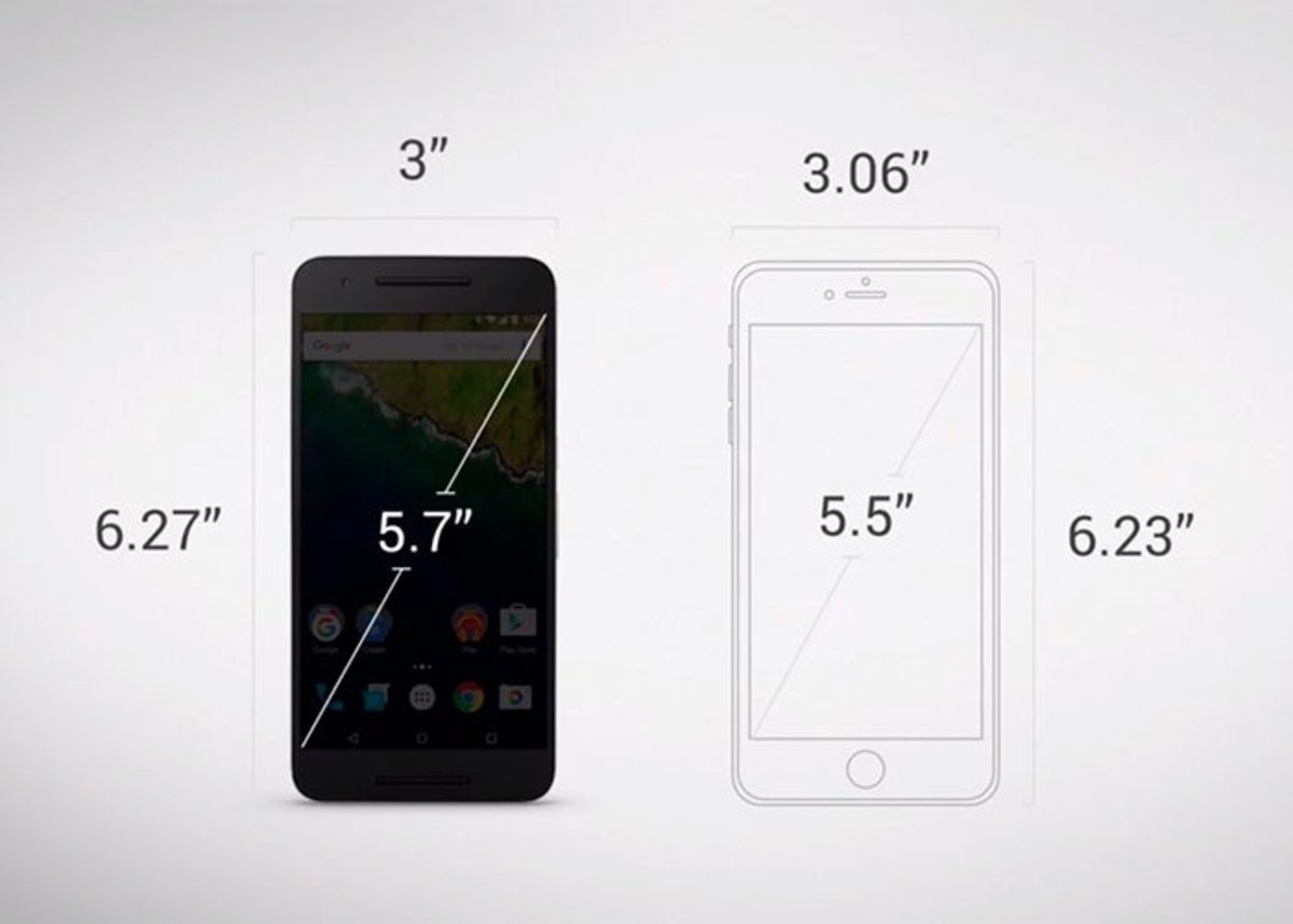 Google Nexus 6P vs iPhone 6s Plus, dimensiones y proporciones