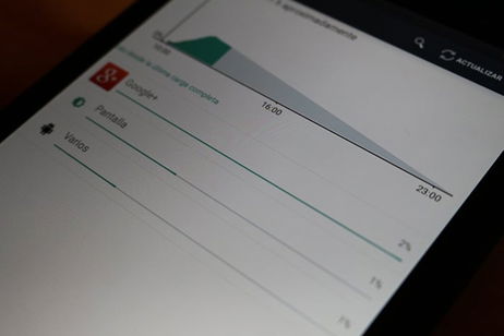Pronto podrían llegar las baterías con 7 días de autonomía Pronto podrían llegar las baterías con 7 días de autonomía