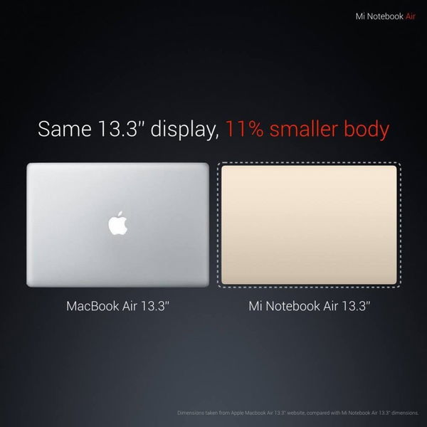 Xiaomi Mi Notebook Air, la respuesta china al MacBook Air de Apple