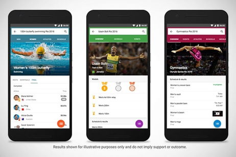 Cómo seguir todo sobre los Juegos Olímpicos de Río 2016 con Google Cómo seguir todo sobre los Juegos Olímpicos de Río 2016 con Google