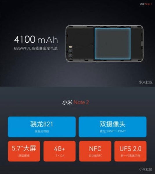 Xiaomi Mi Note 2, estas son las especificaciones y su precio