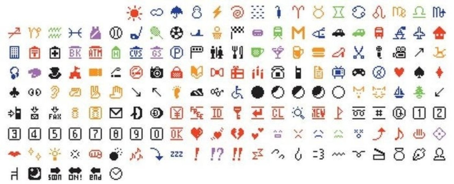 historia-emojis-1999