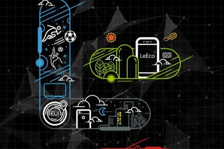 LeEco y su misterioso smartphone con inteligencia artificial LeEco y su misterioso smartphone con inteligencia artificial