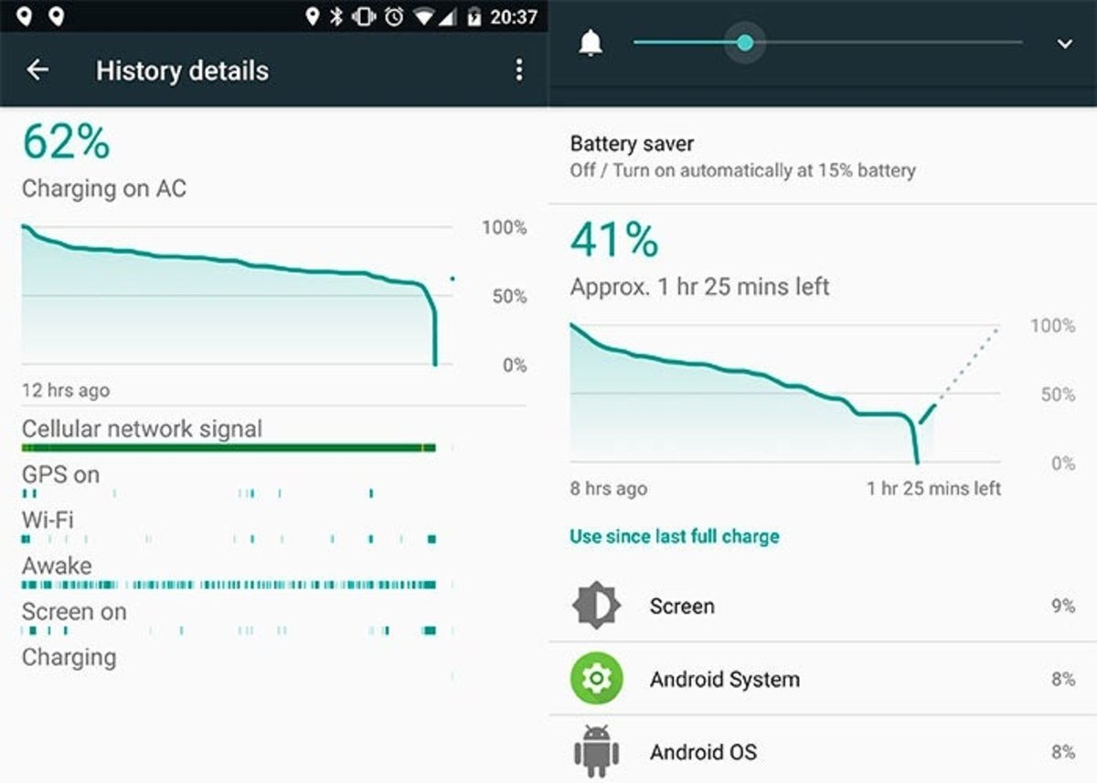 Nexus 6Ps falla batería