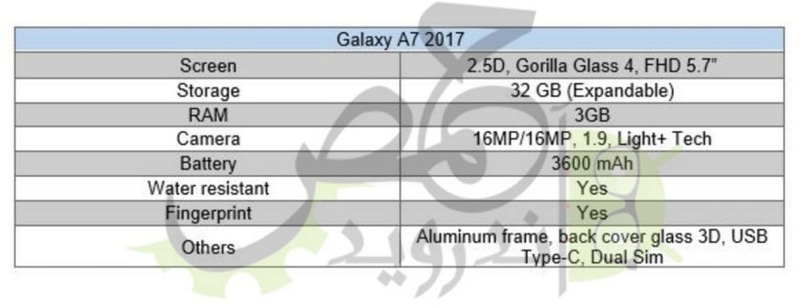 samsung-galaxy-a7-2017-caracteristicas