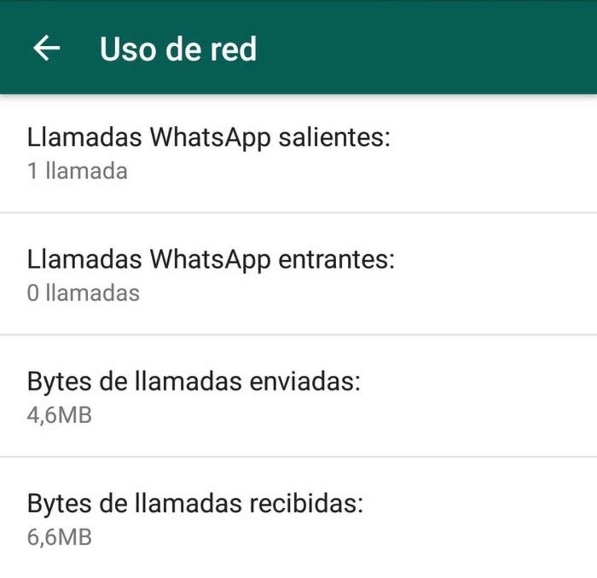 whatsapp-videollamada-cuantos-megas-datos-consume