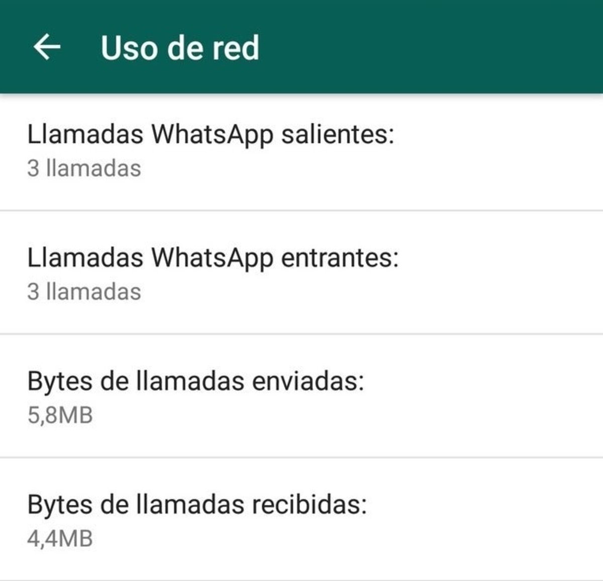 whatsapp-videollamada-cuantos-megas-datos-consume