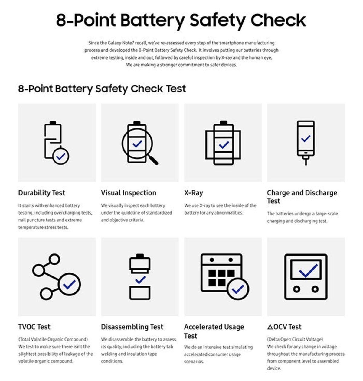 8 pasos seguridad batería Samsung